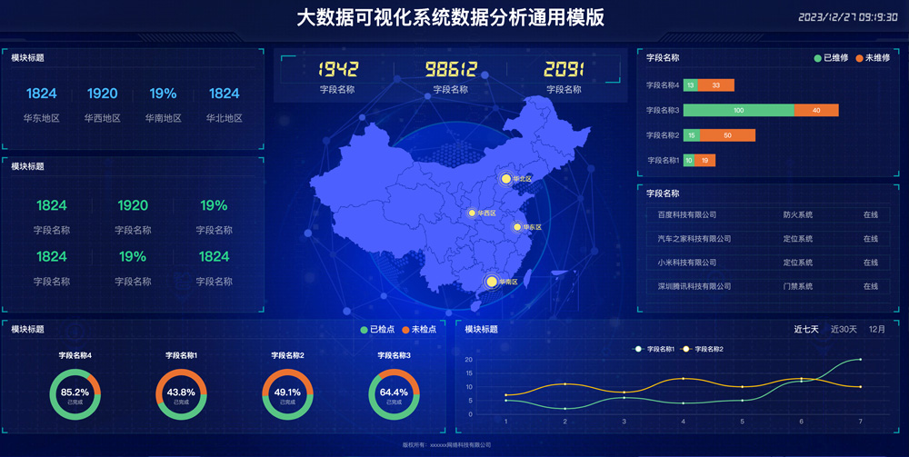 大数据可视化系统数据分析通用模版下载