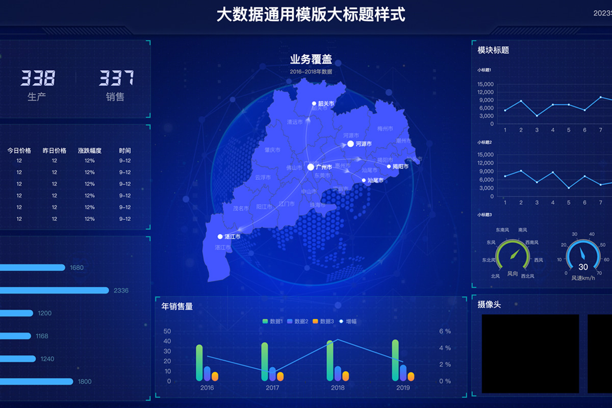 大数据可视化大数据通用模版