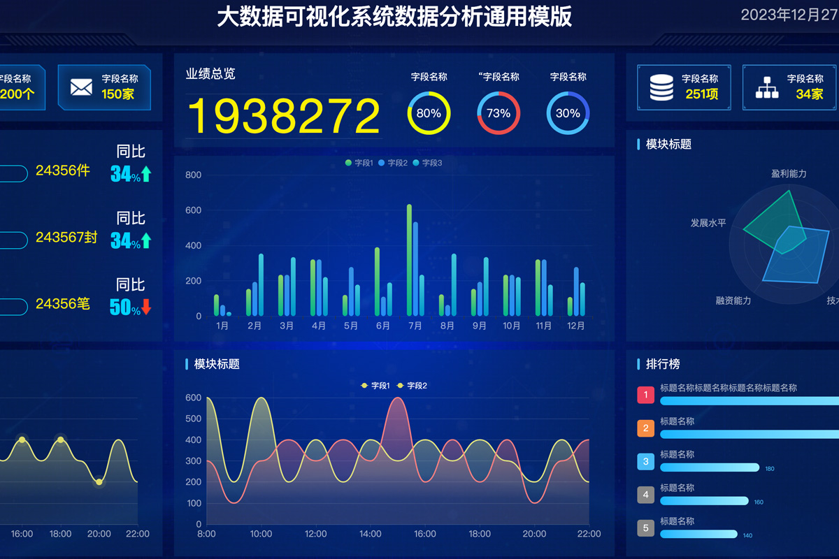 大数据可视化系统数据分析通用模版